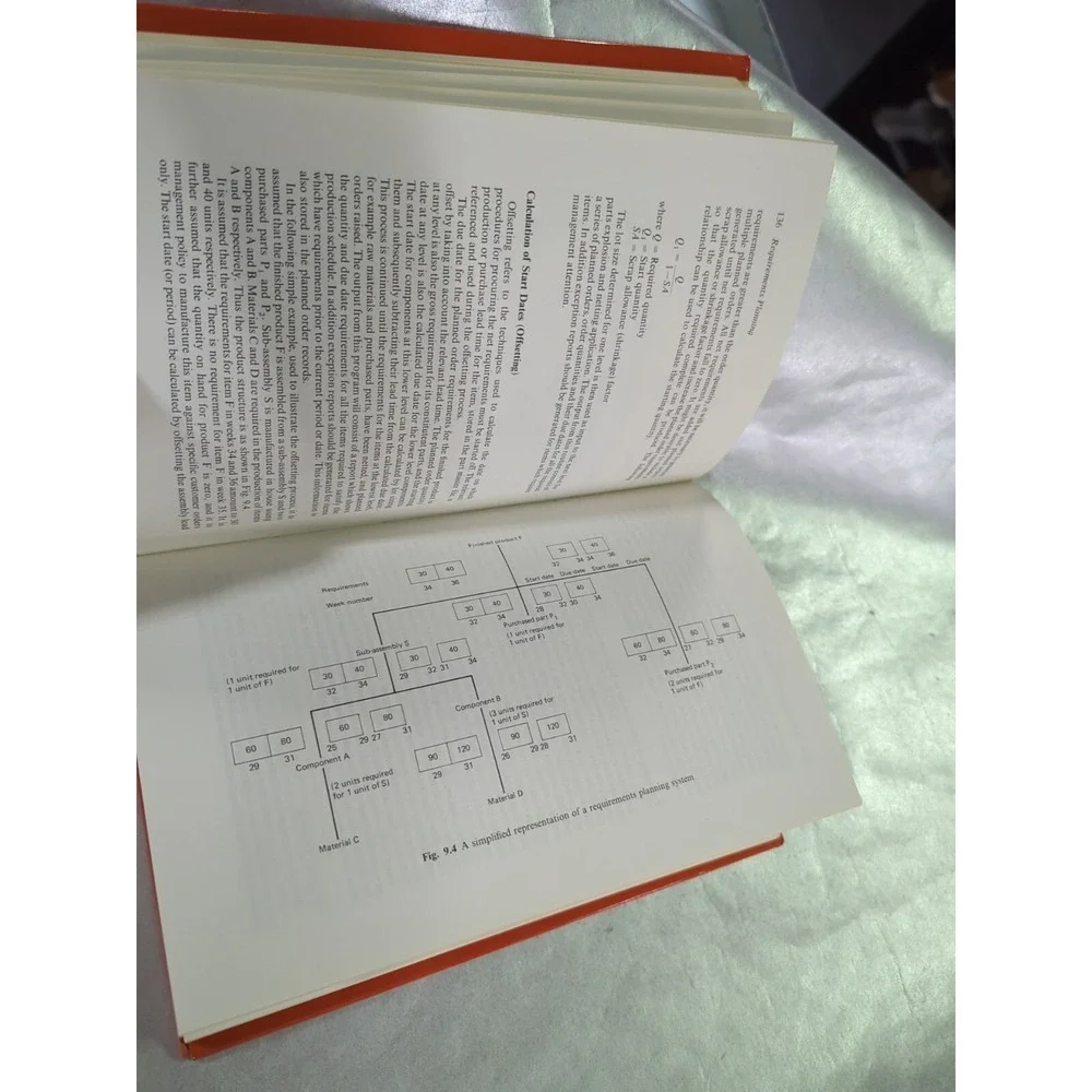 vintage‎ 1979 development of computer-based production systems hardcover book